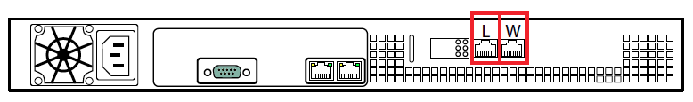 re_data_ports.png
