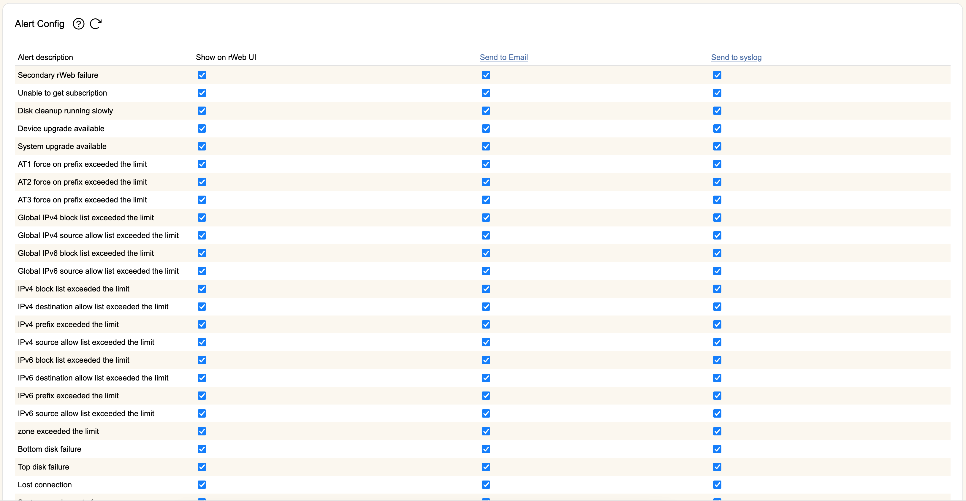 rweb-alert-config.png