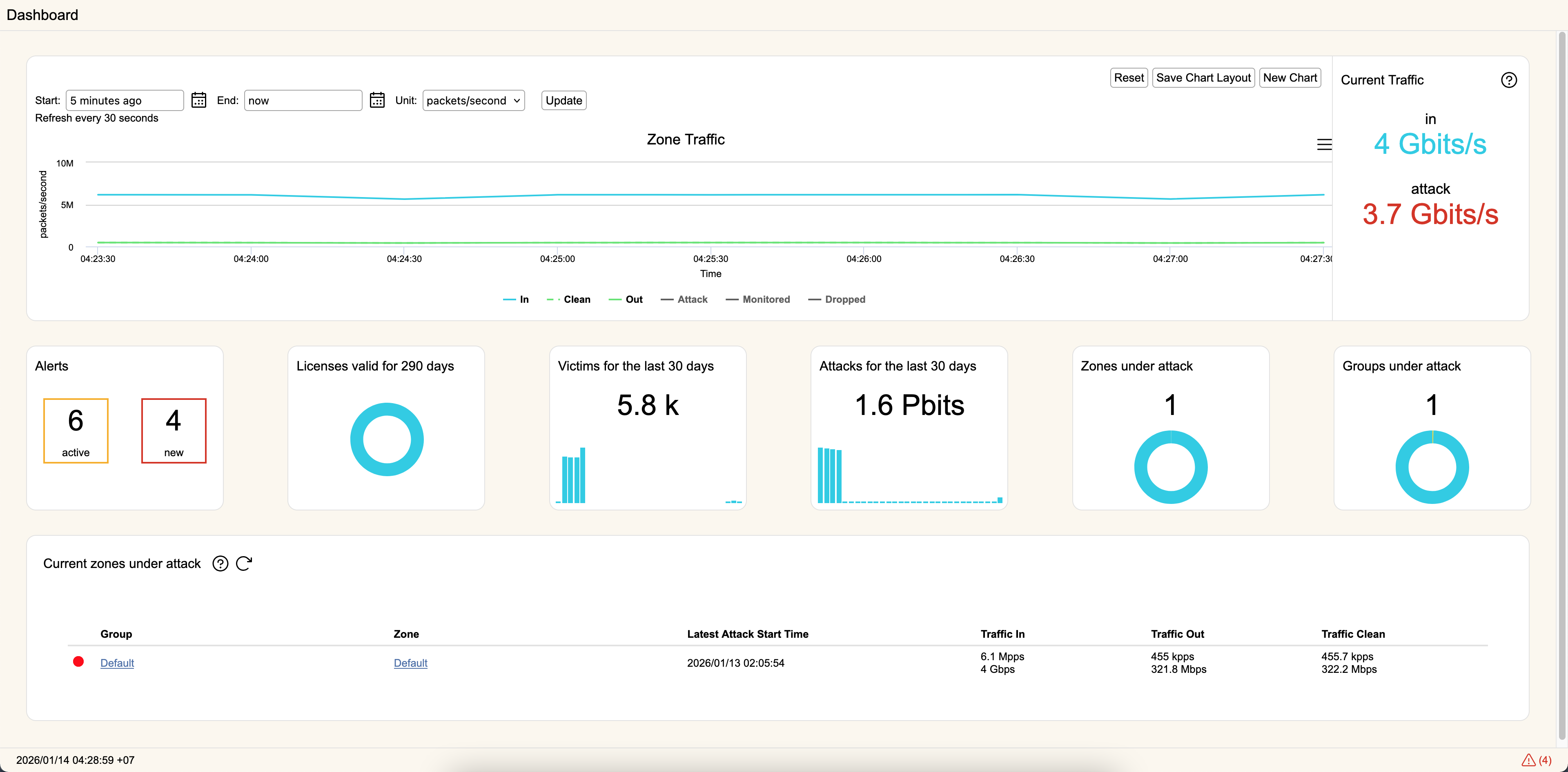 rweb-dashboard.png