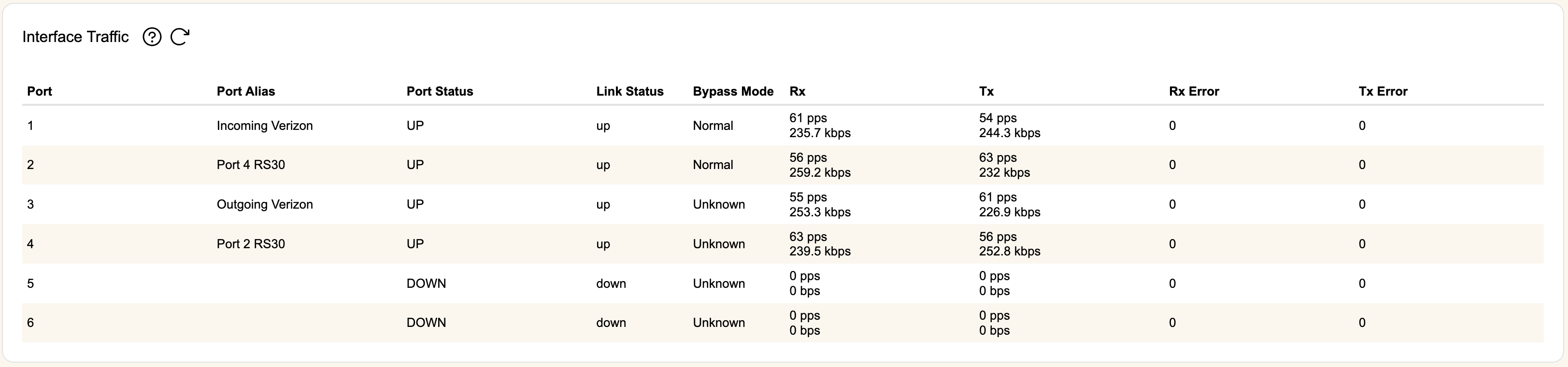 rweb-device-interface-stats.png