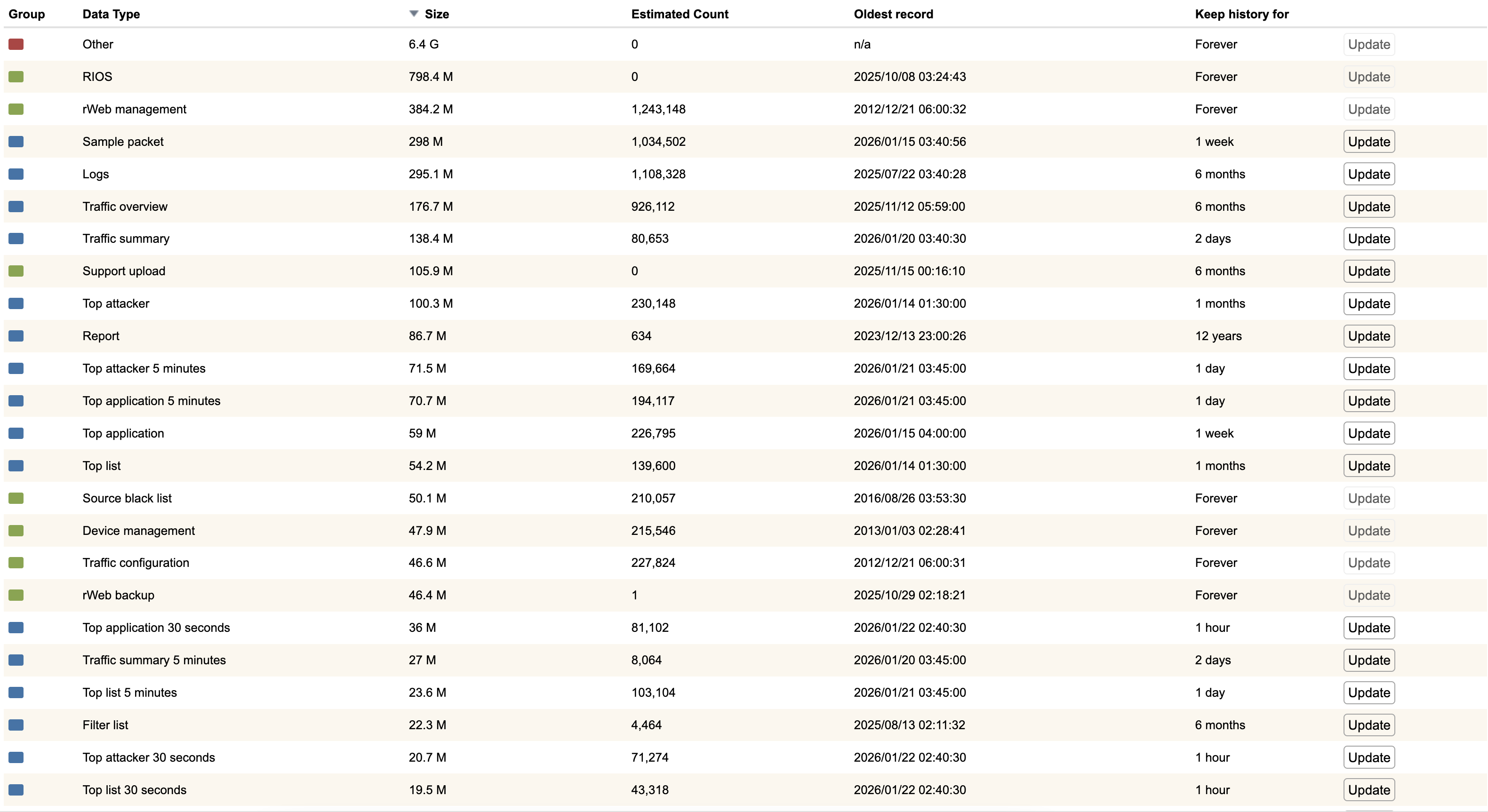 rweb-disk-usage-config.png