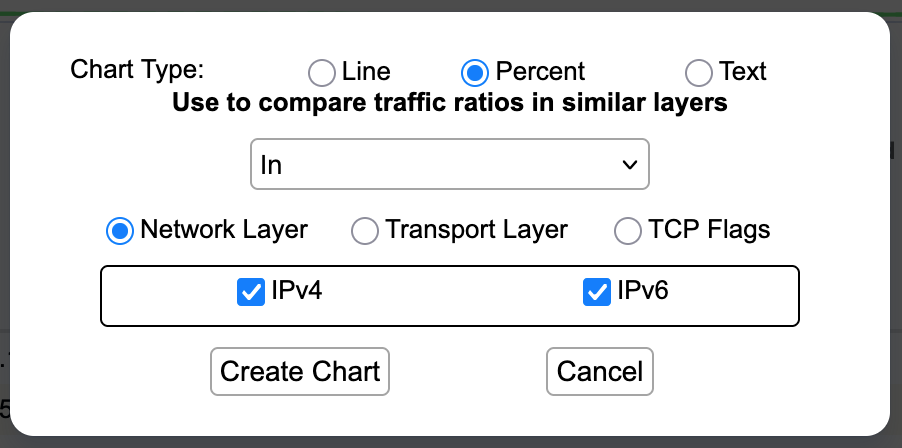 rweb-percent-chart.png