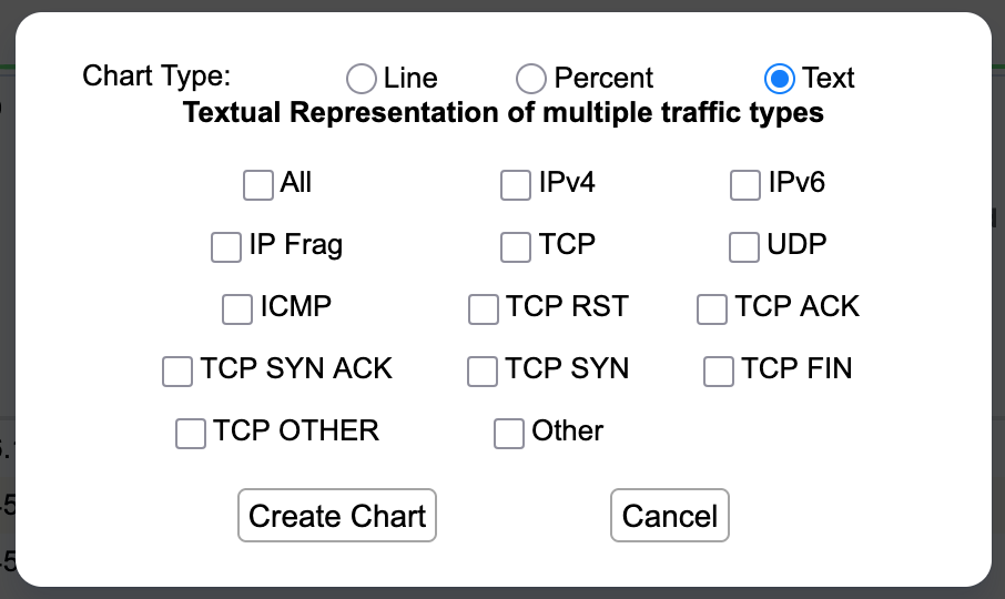 rweb-text-chart.png