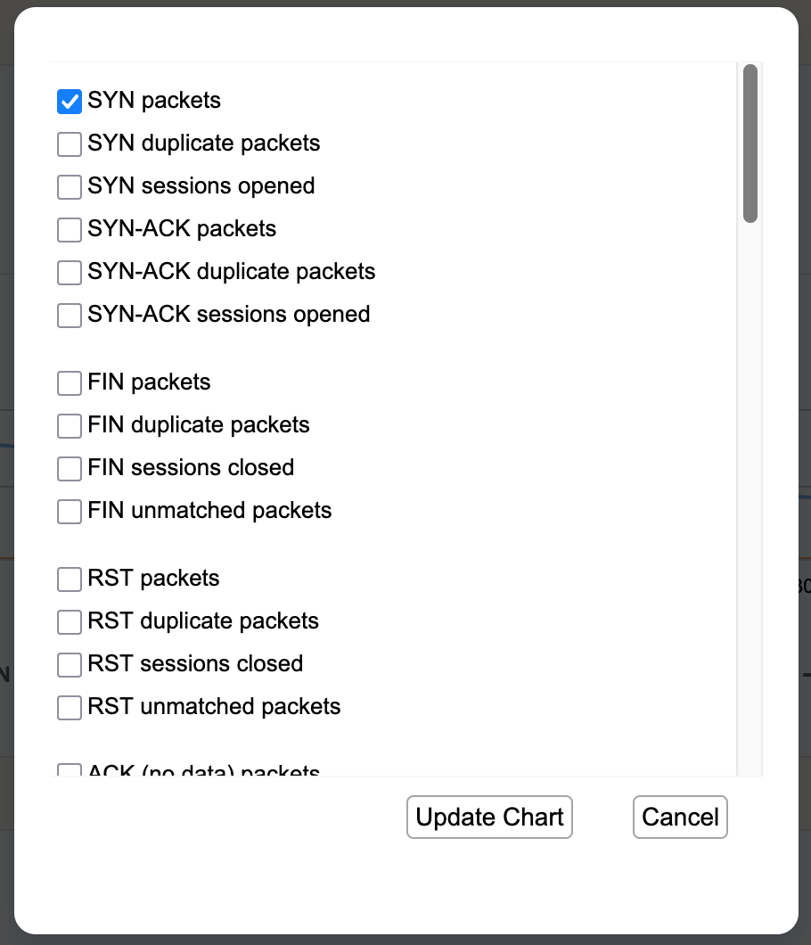 rweb-traffic-detail-categories.png