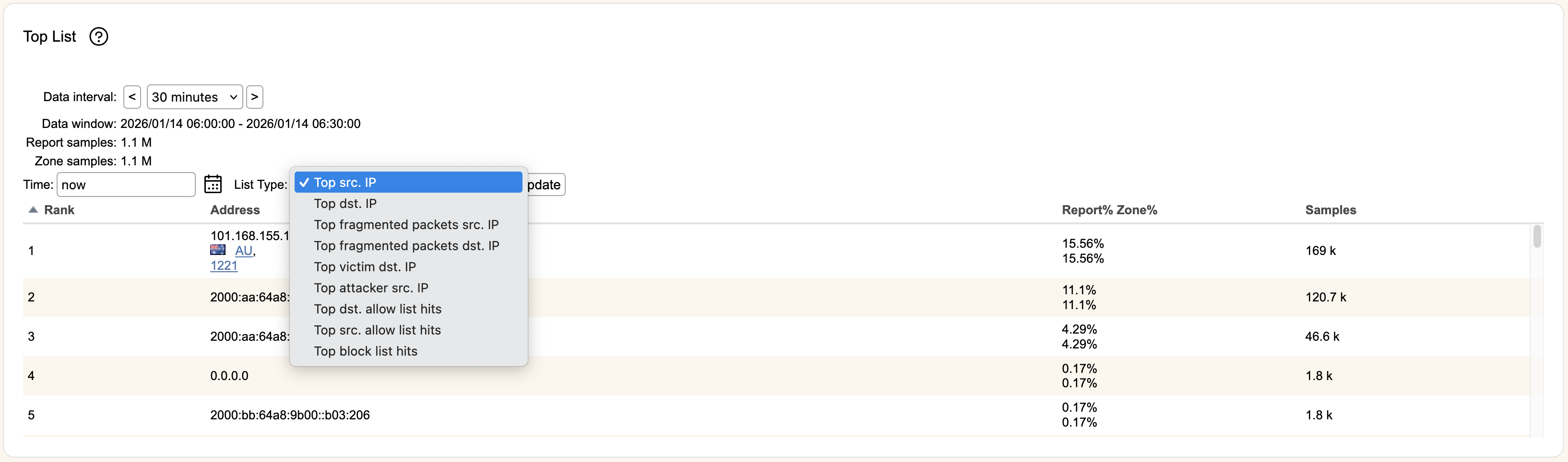 top-list.png